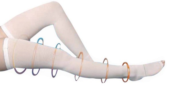 Компрессионные чулки для операции фото на ноге